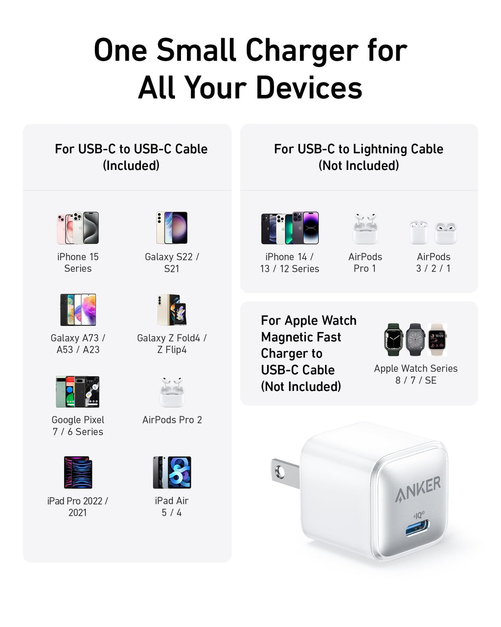 Anker with small charger for charging multiple devices