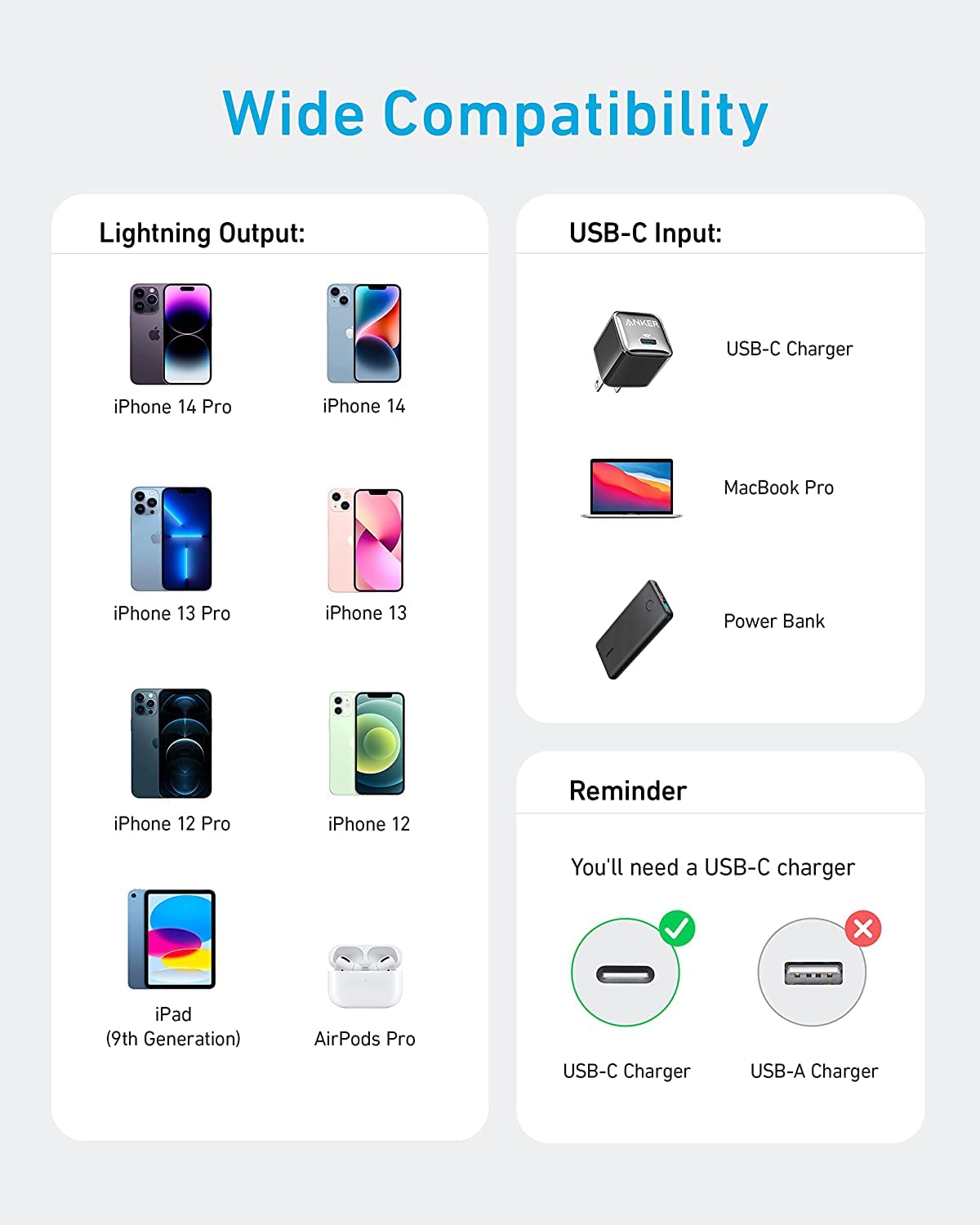 Anker 310 USB-C to Lightning Cable (6 ft, 2-Pack)