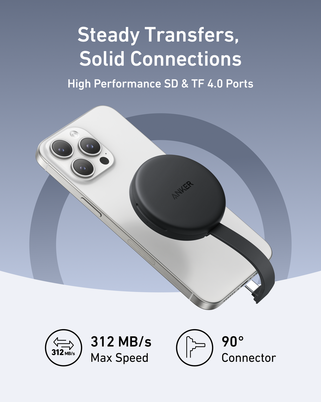 Anker SD TF card reader for fast 312MB/s transfers