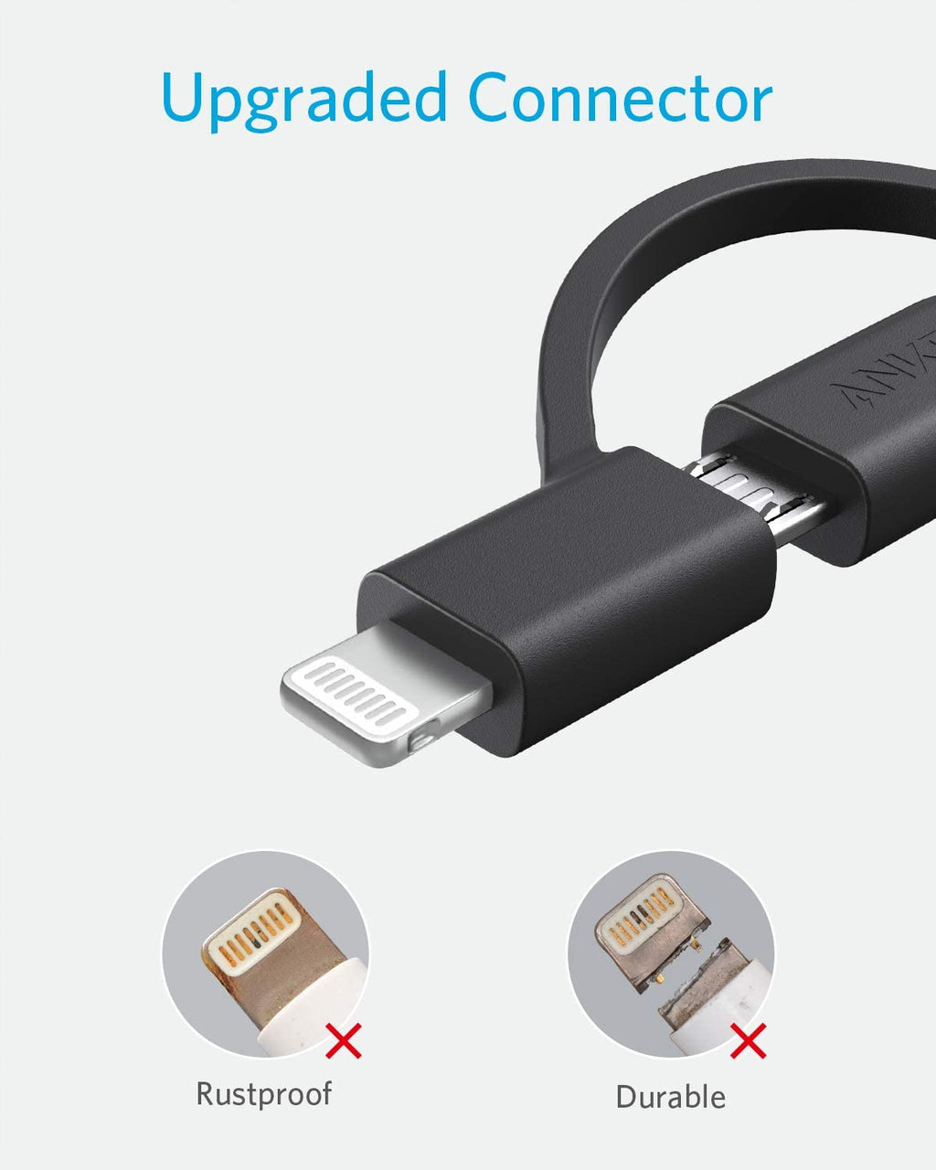 Anker cable connector with rustproof and durable feature
